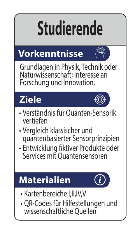Begleitkarte QOI0004: Studierende